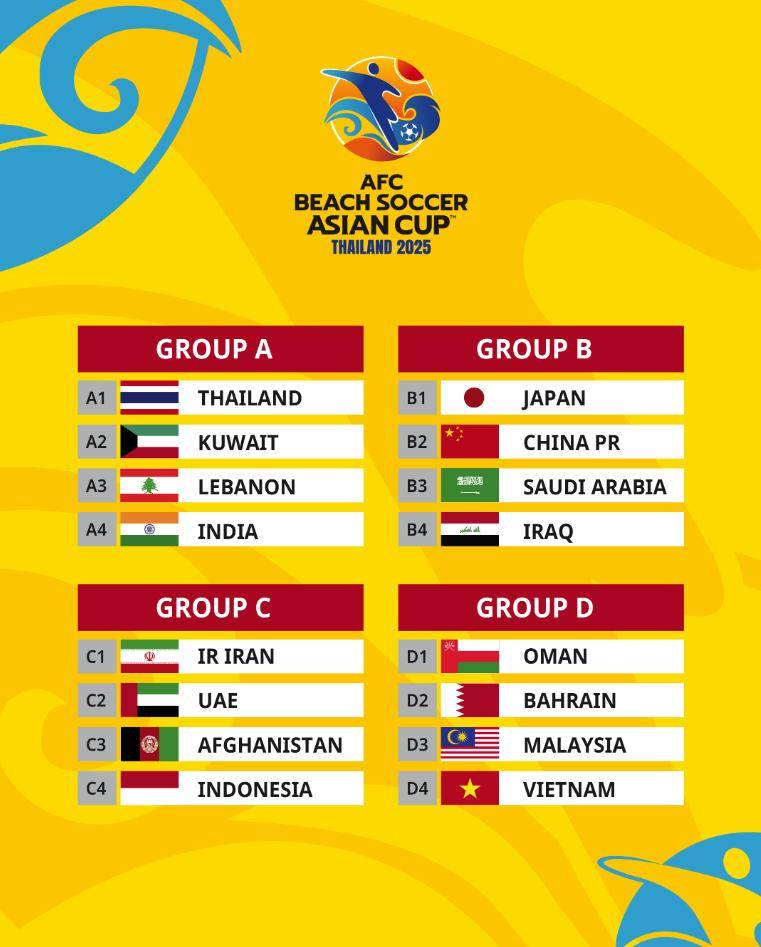 包含亚洲杯赛事掀起狂热,中超豪强豪取至尊的词条 包含亚洲杯赛事掀起狂热,中超豪强豪取至尊的词条