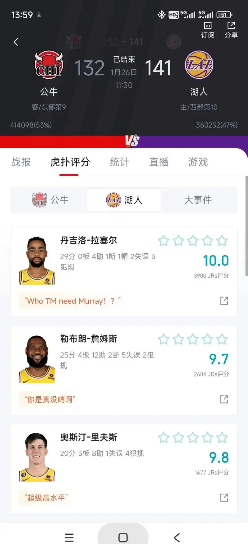 公牛横扫勇士，布拉德利一己之力扛起全队